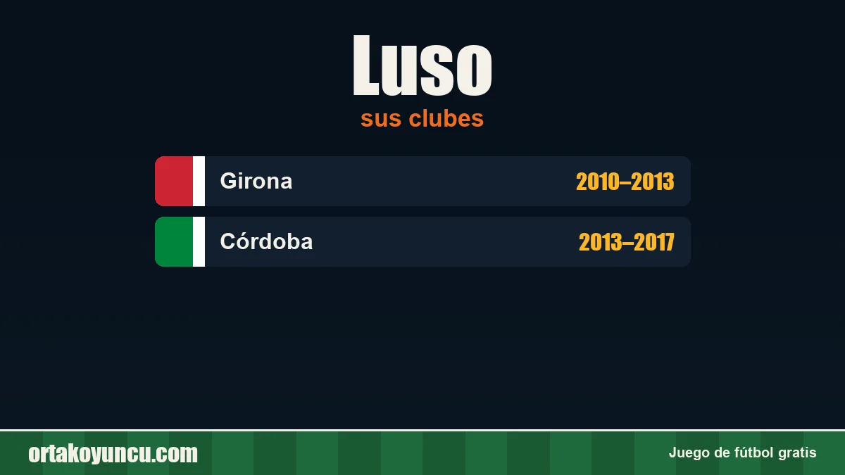 Luso: clubes y años