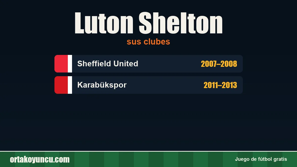 Luton Shelton: clubes y años