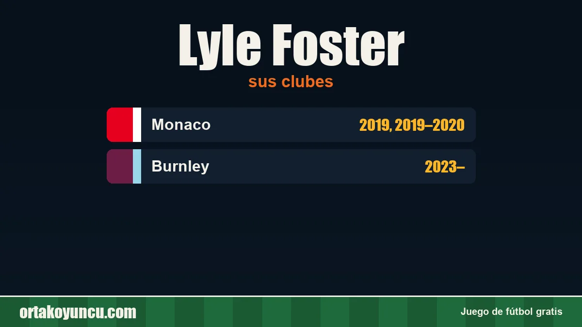 Lyle Foster: clubes y años