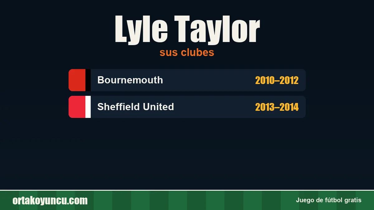 Lyle Taylor: clubes y años
