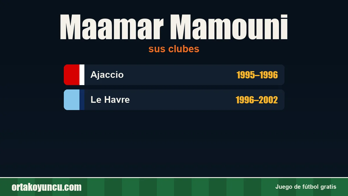 Maamar Mamouni: clubes y años