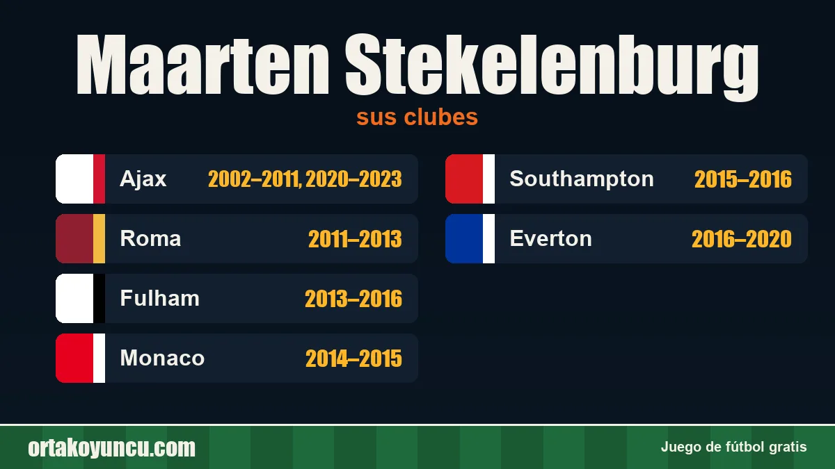 Maarten Stekelenburg: clubes y años