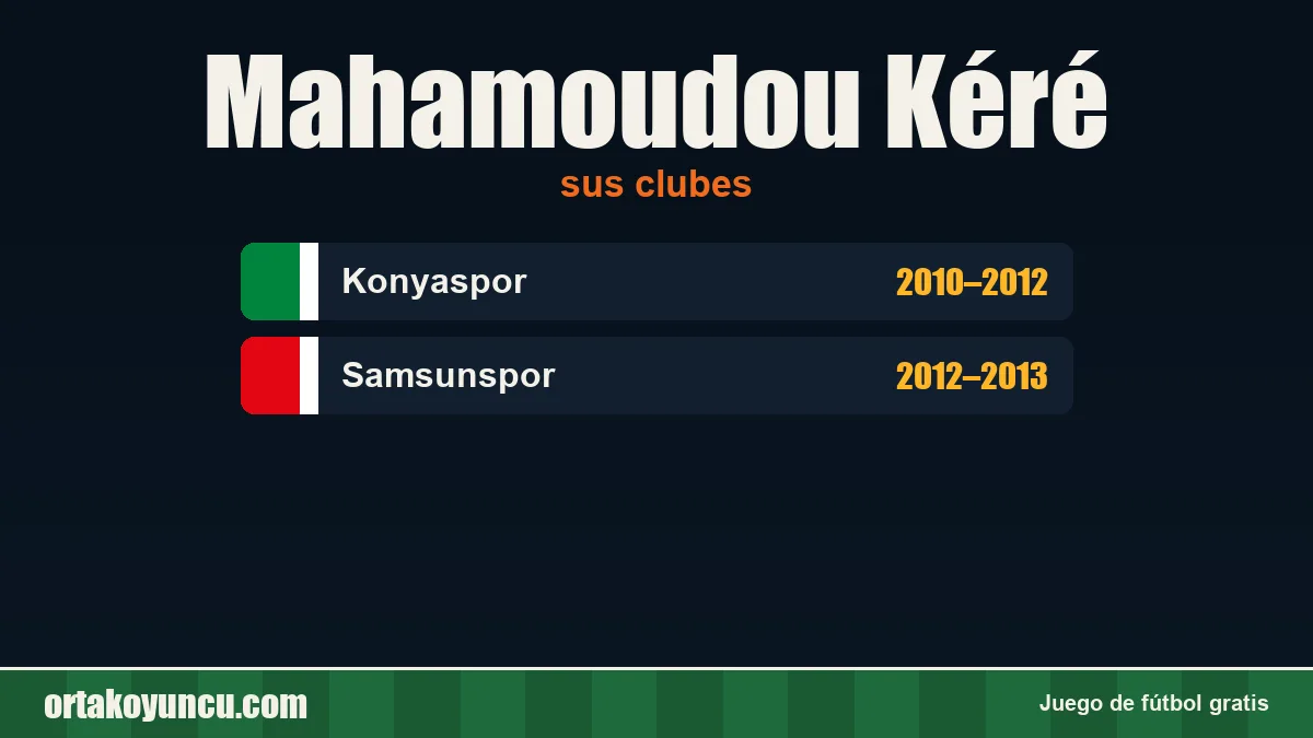 Mahamoudou Kéré: clubes y años
