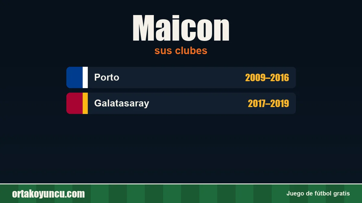 Maicon: clubes y años