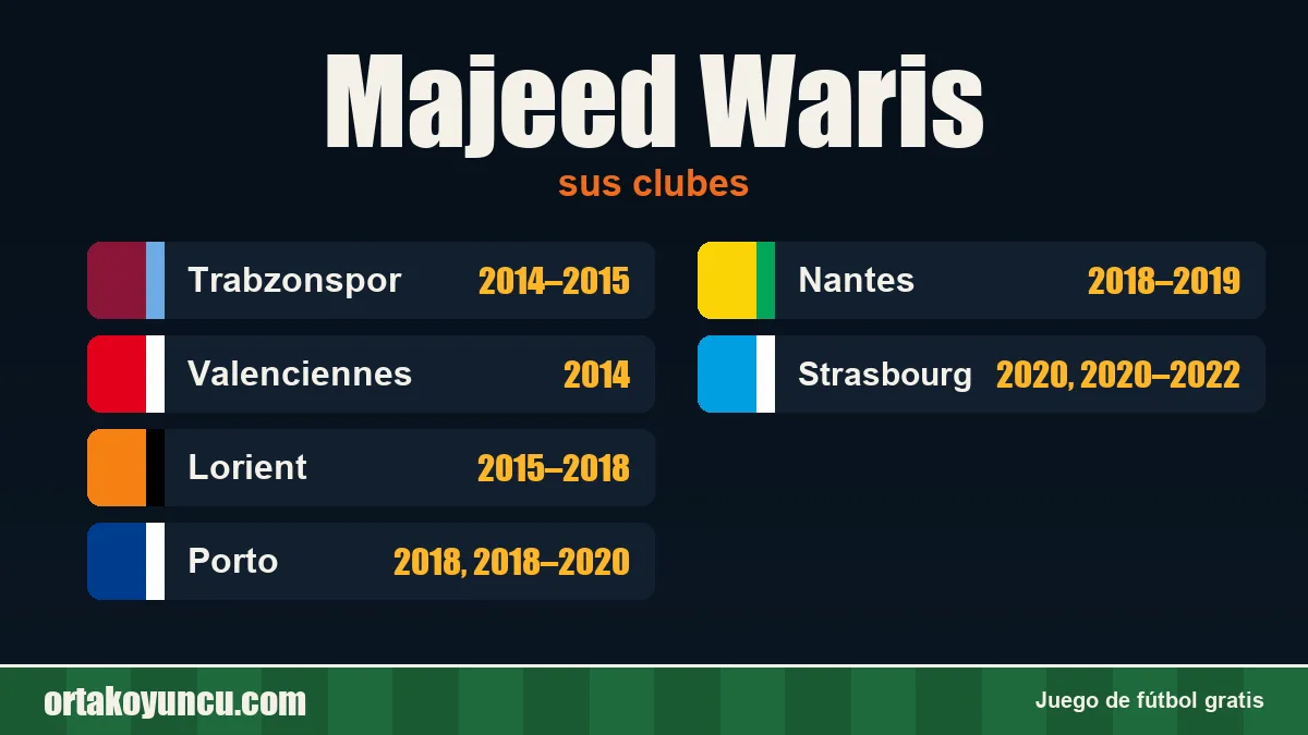 Majeed Waris: clubes y años
