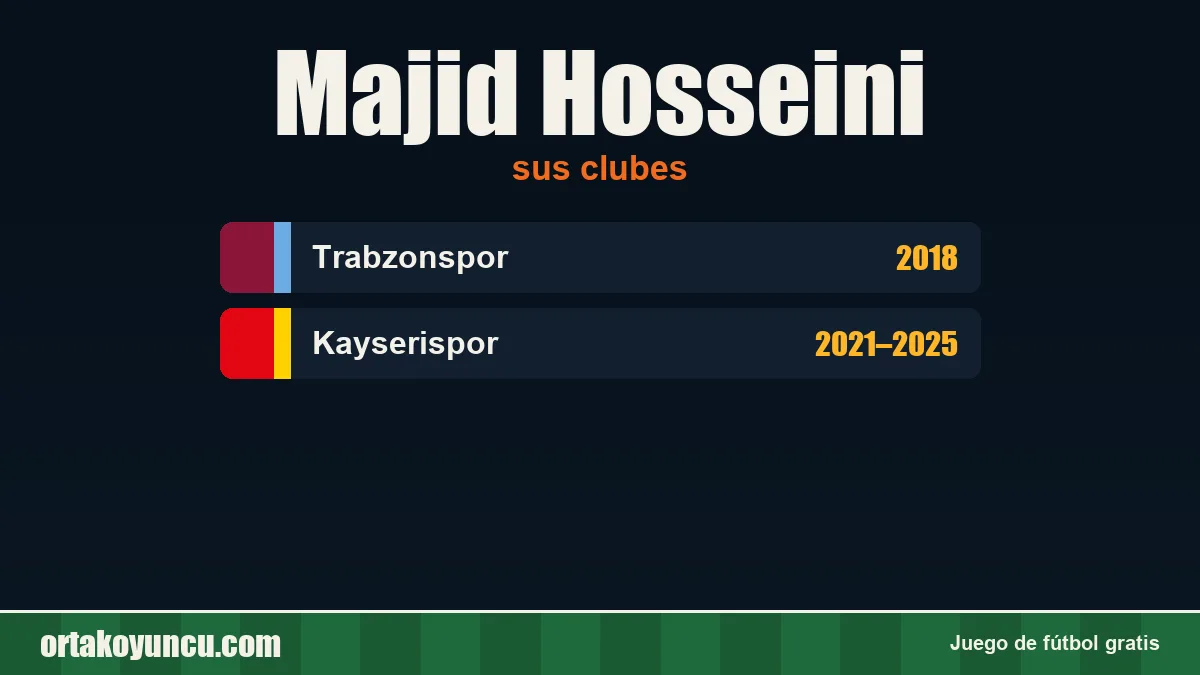 Majid Hosseini: clubes y años