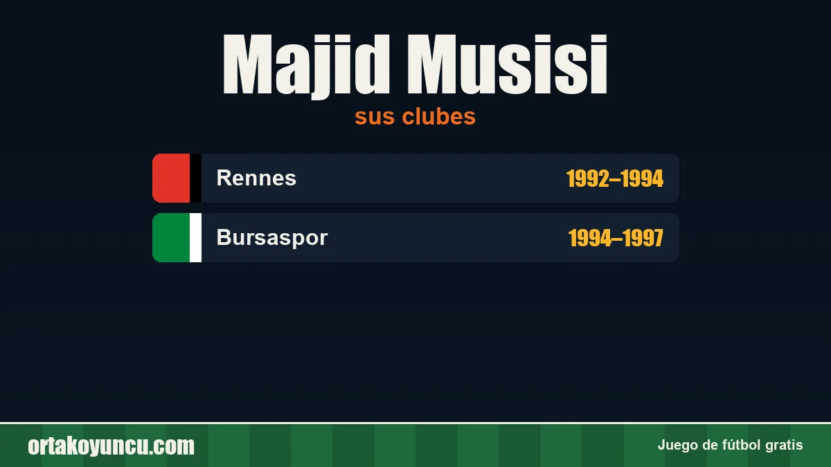 Majid Musisi: clubes y años