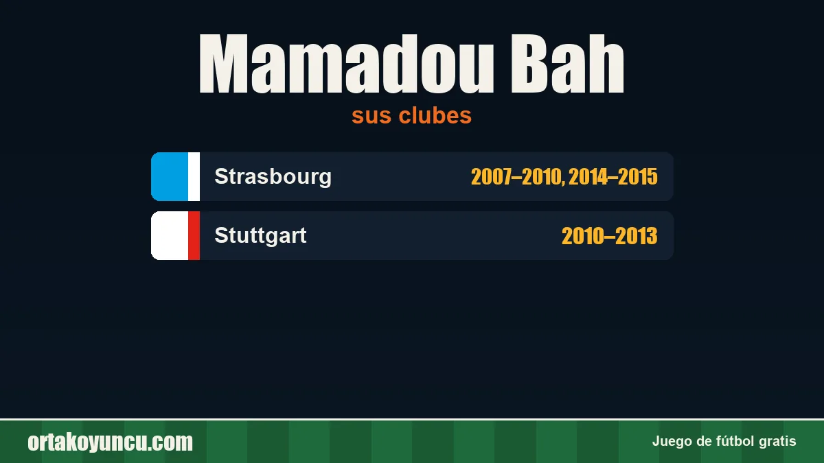 Mamadou Bah: clubes y años
