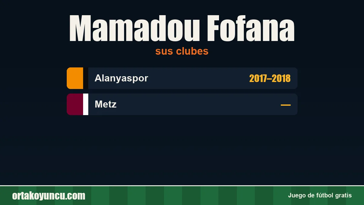 Mamadou Fofana: clubes y años