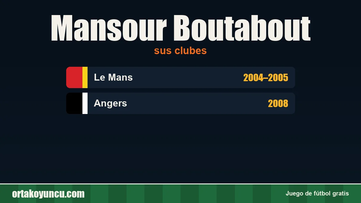 Mansour Boutabout: clubes y años