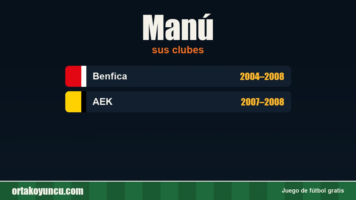 Manú: clubes y años