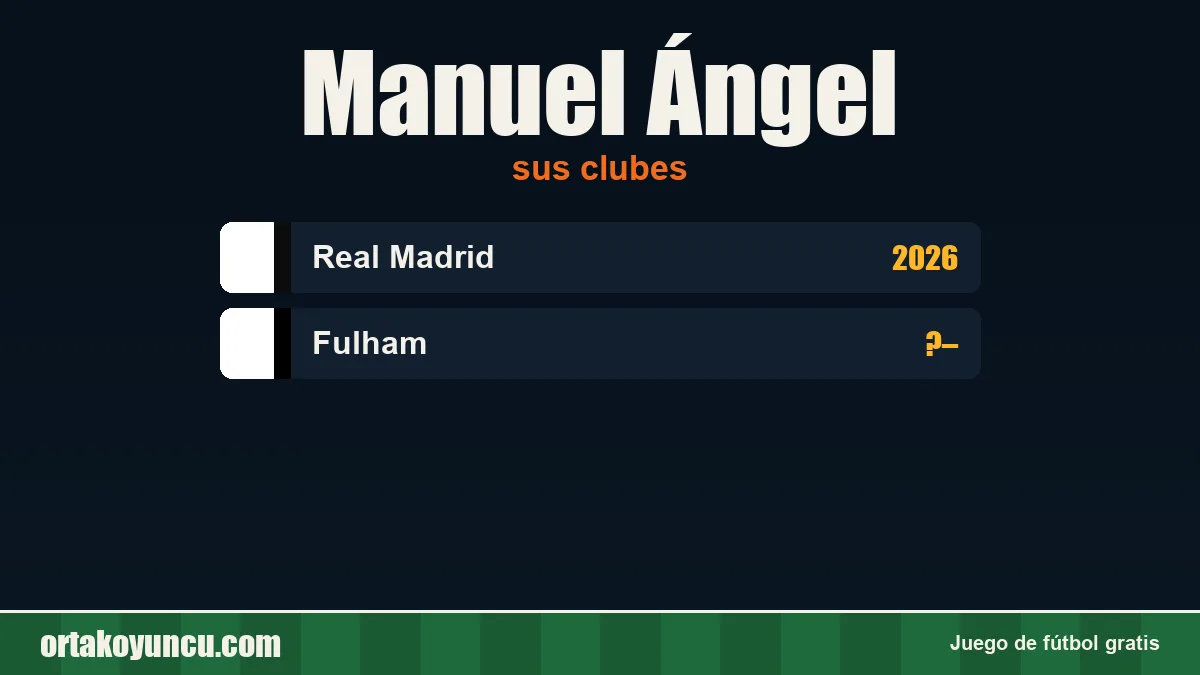 Manuel Ángel: clubes y años