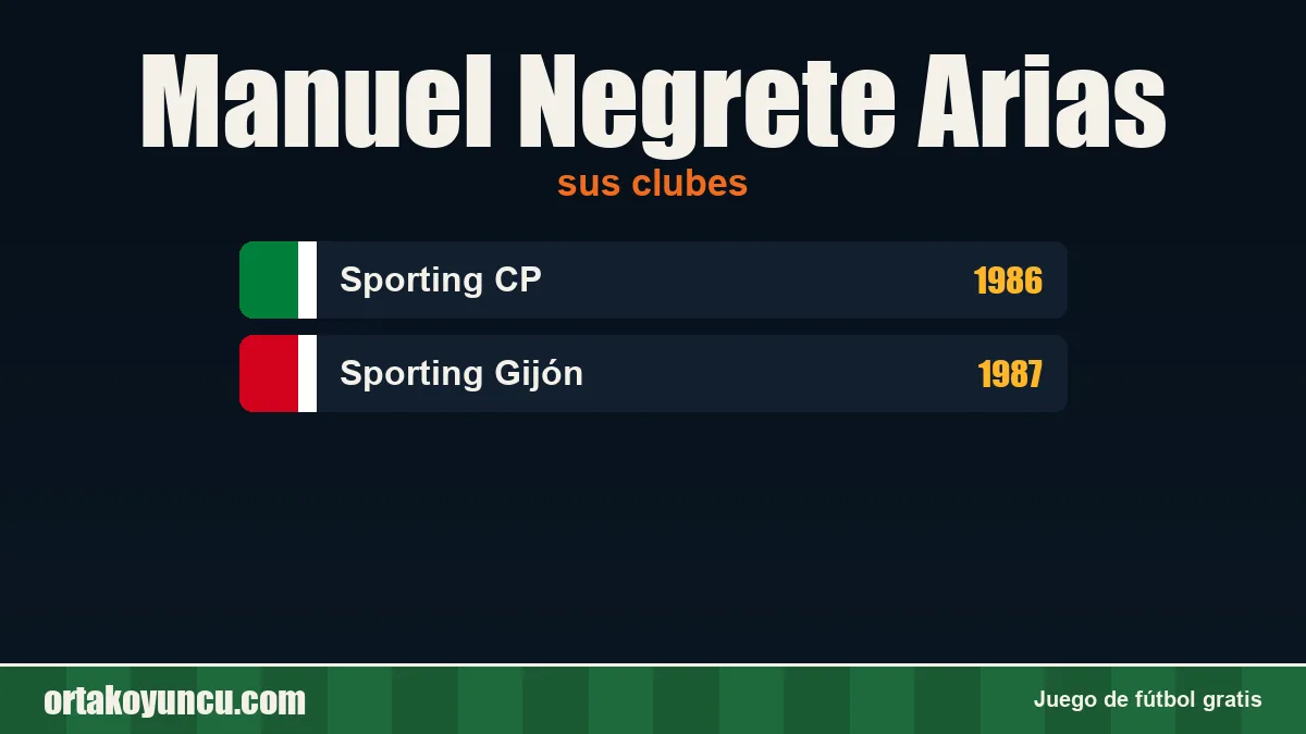 Manuel Negrete Arias: clubes y años