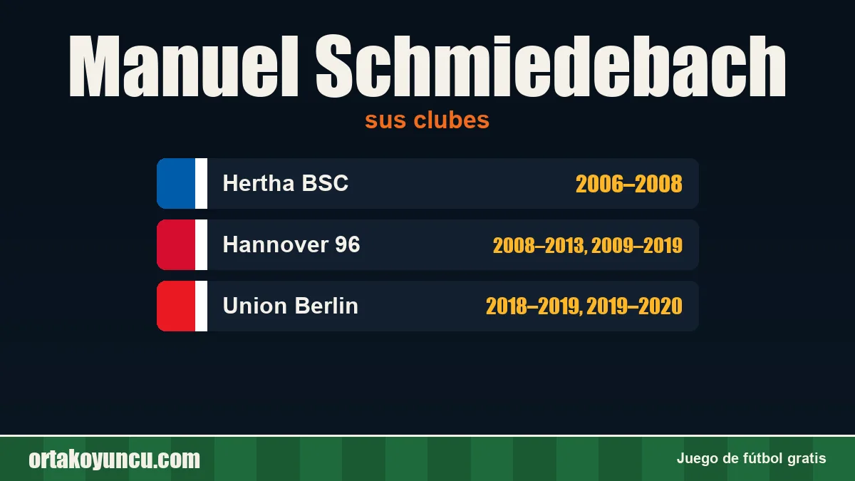 Manuel Schmiedebach: clubes y años