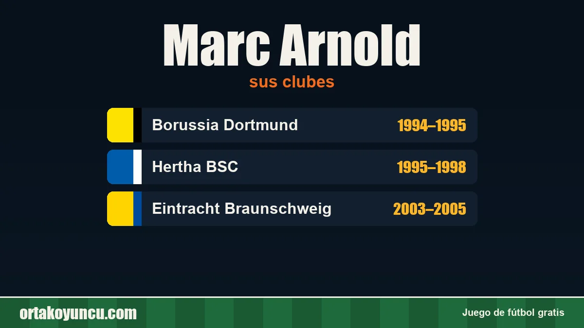 Marc Arnold: clubes y años