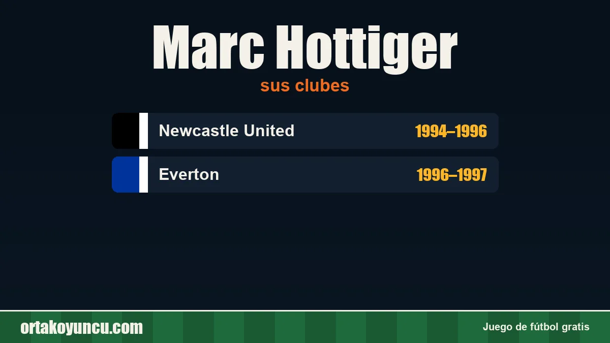 Marc Hottiger: clubes y años