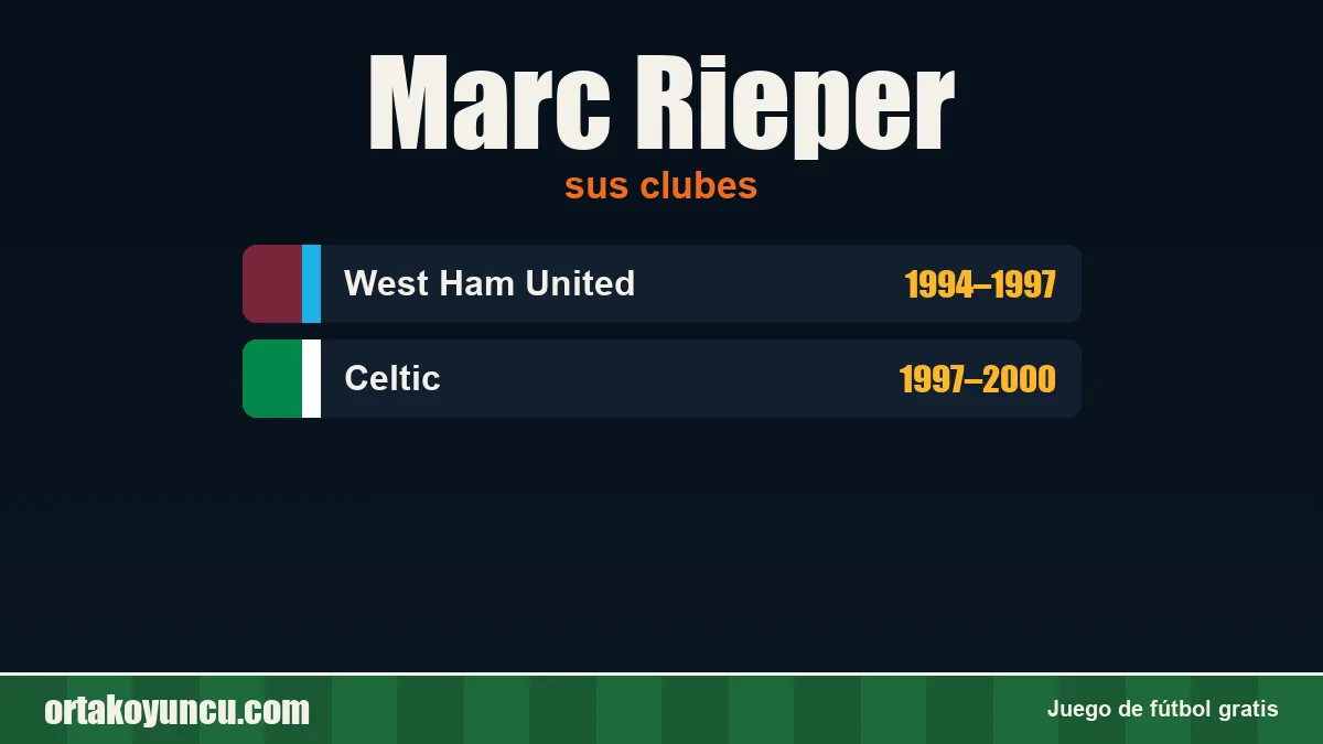 Marc Rieper: clubes y años