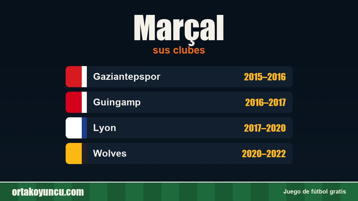 Marçal: clubes y años