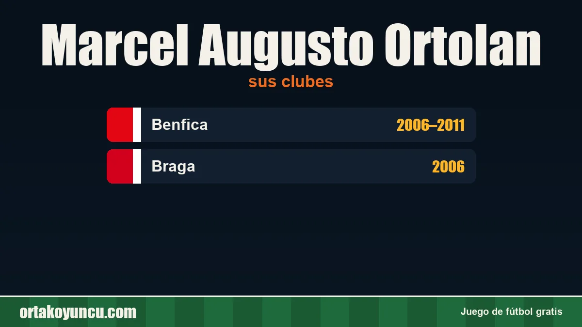 Marcel Augusto Ortolan: clubes y años