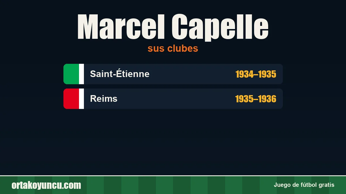 Marcel Capelle: clubes y años