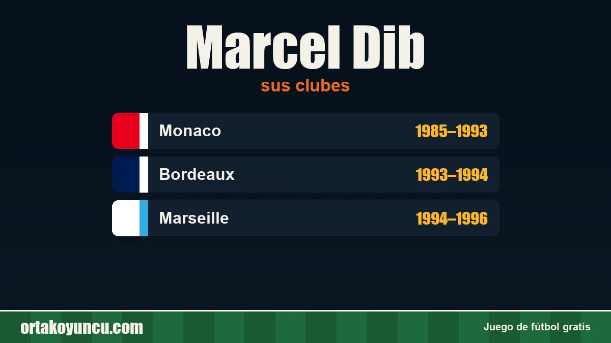 Marcel Dib: clubes y años