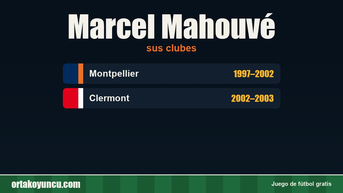 Marcel Mahouvé: clubes y años