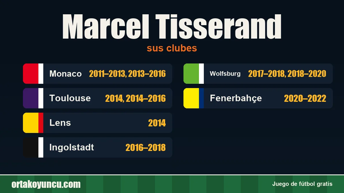 Marcel Tisserand: clubes y años