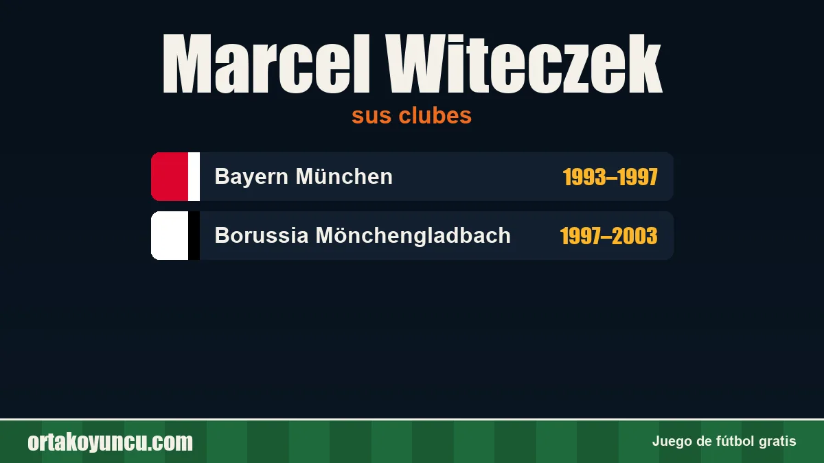 Marcel Witeczek: clubes y años