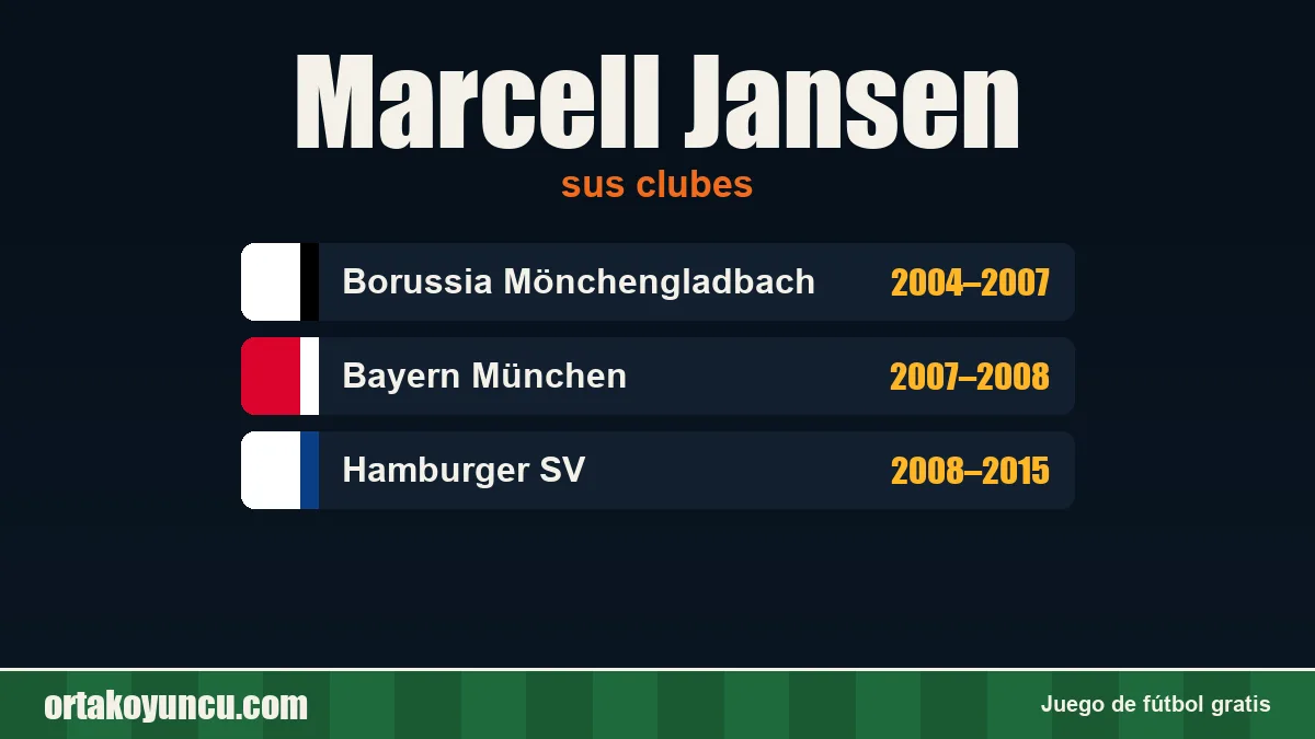Marcell Jansen: clubes y años