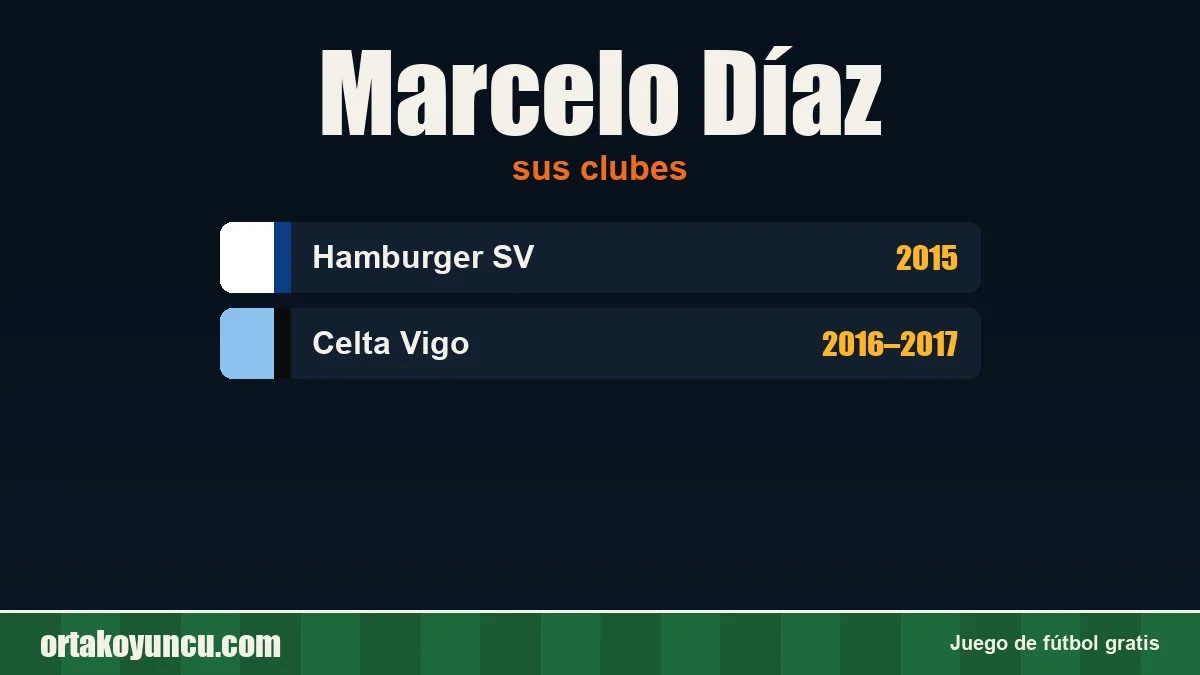 Marcelo Díaz: clubes y años