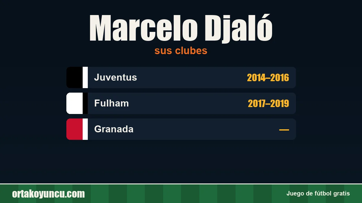 Marcelo Djaló: clubes y años