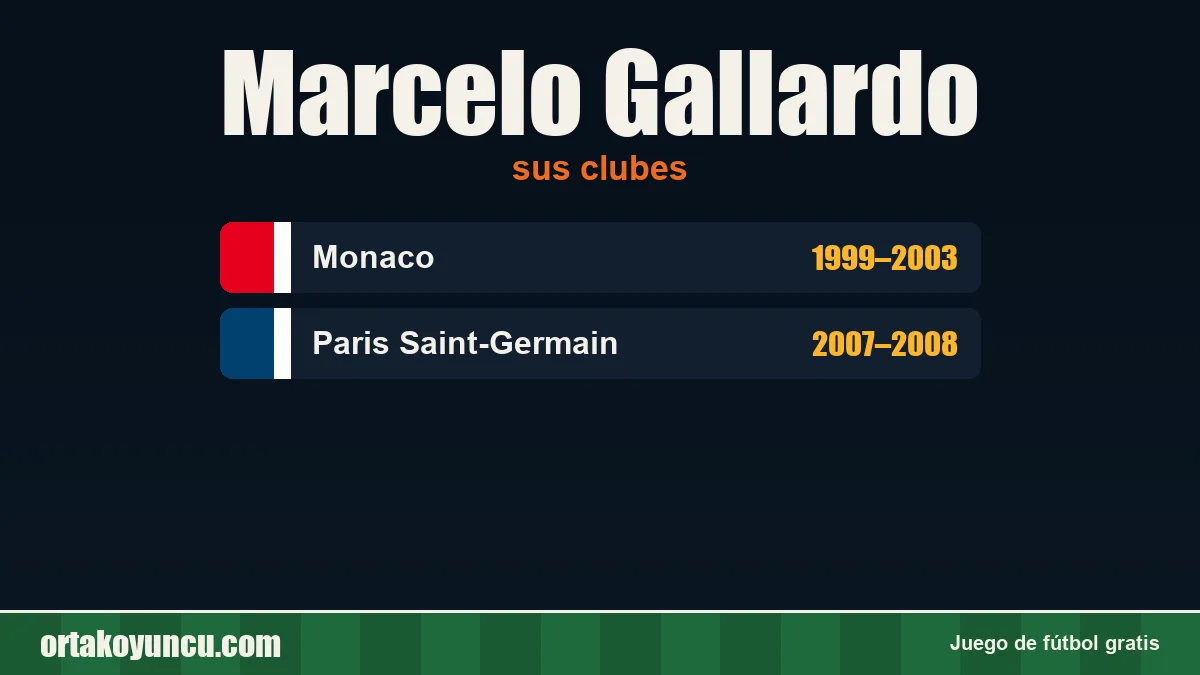 Marcelo Gallardo: clubes y años