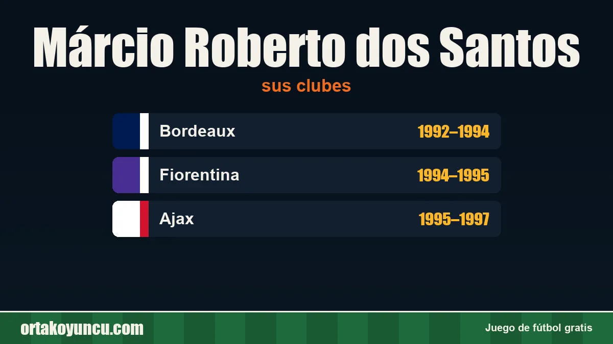 Márcio Roberto dos Santos: clubes y años