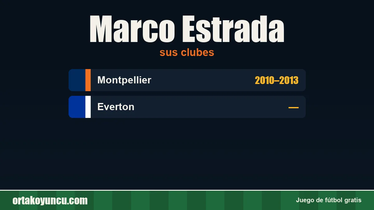 Marco Estrada: clubes y años