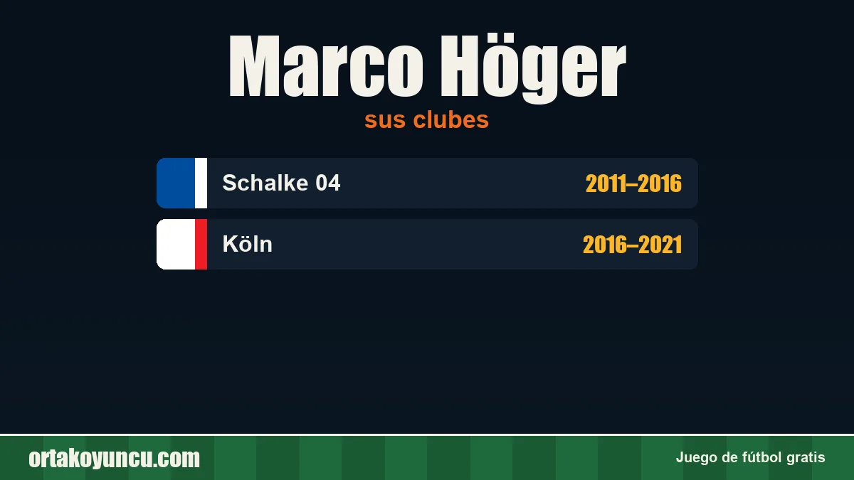 Marco Höger: clubes y años