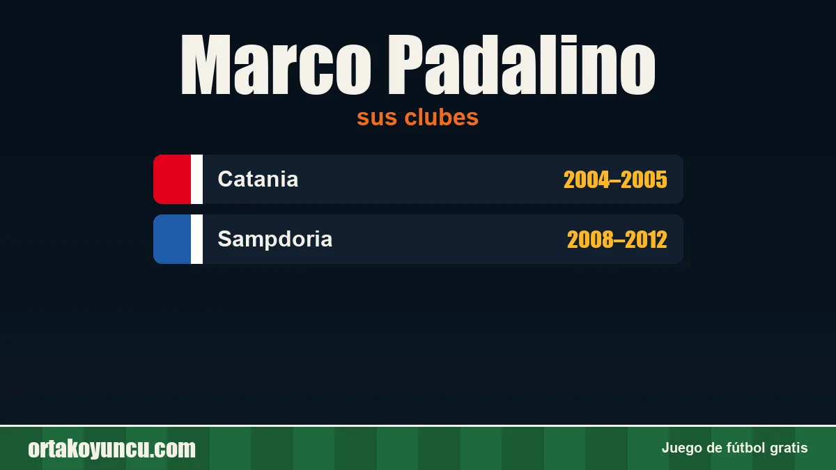 Marco Padalino: clubes y años