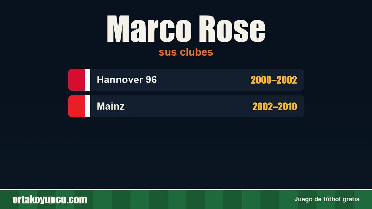 Marco Rose: clubes y años