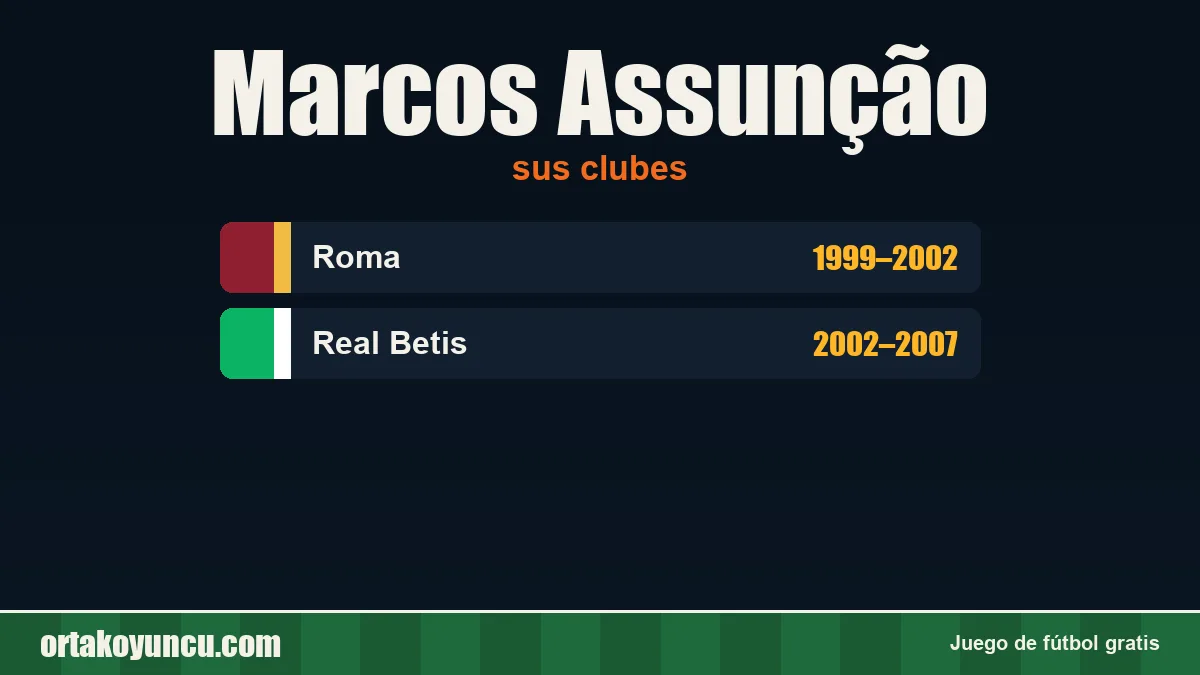 Marcos Assunção: clubes y años