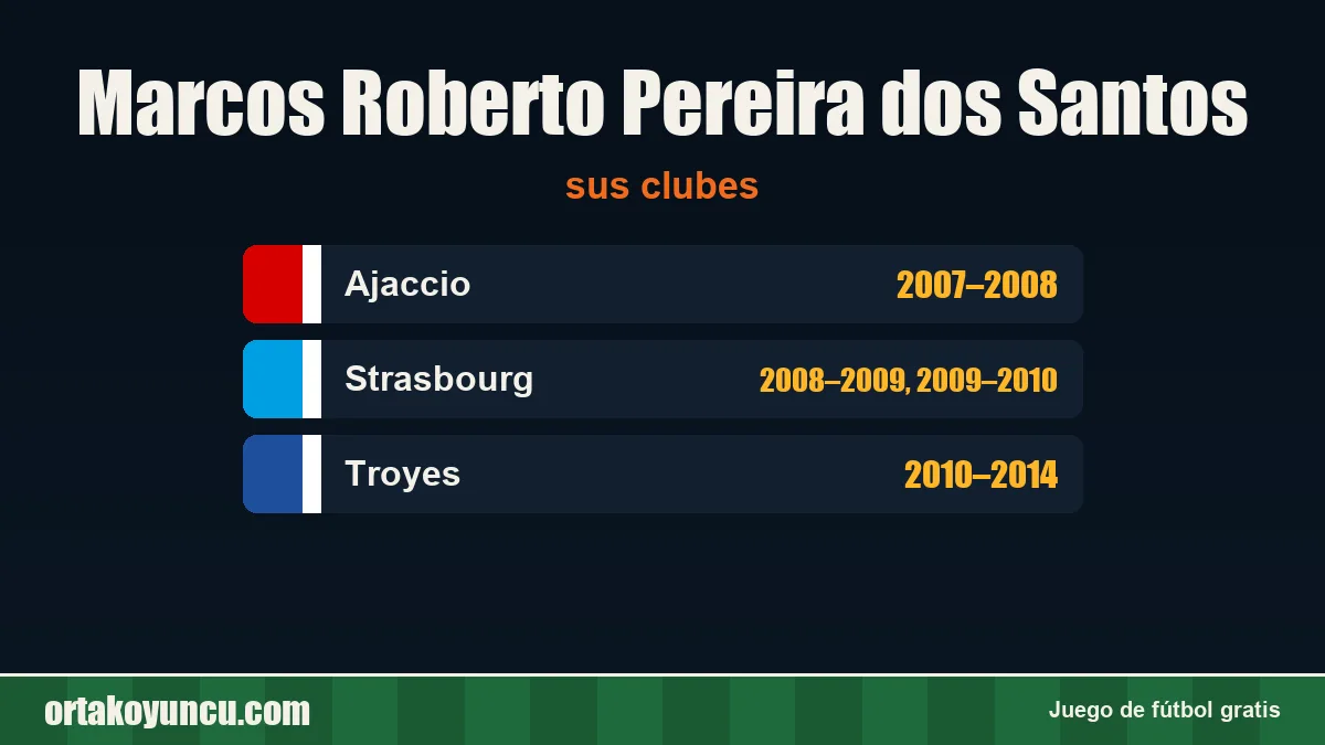 Marcos Roberto Pereira dos Santos: clubes y años