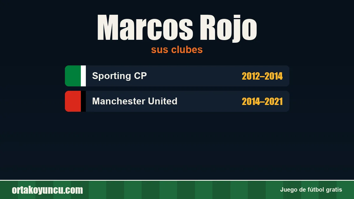 Marcos Rojo: clubes y años