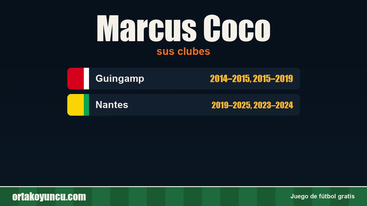 Marcus Coco: clubes y años