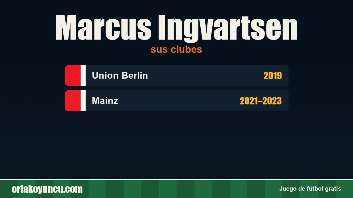 Marcus Ingvartsen: clubes y años