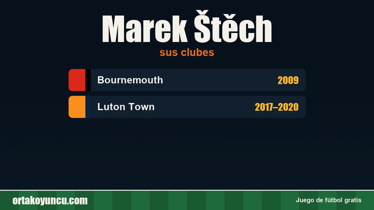 Marek Štěch: clubes y años