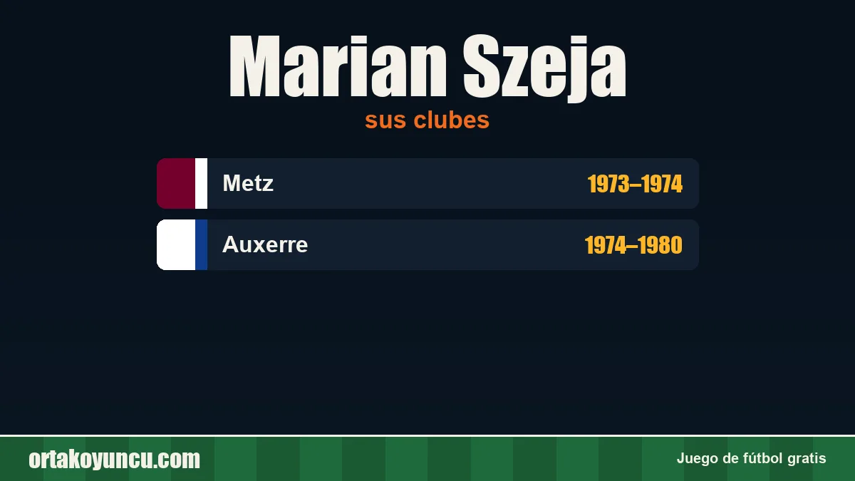 Marian Szeja: clubes y años