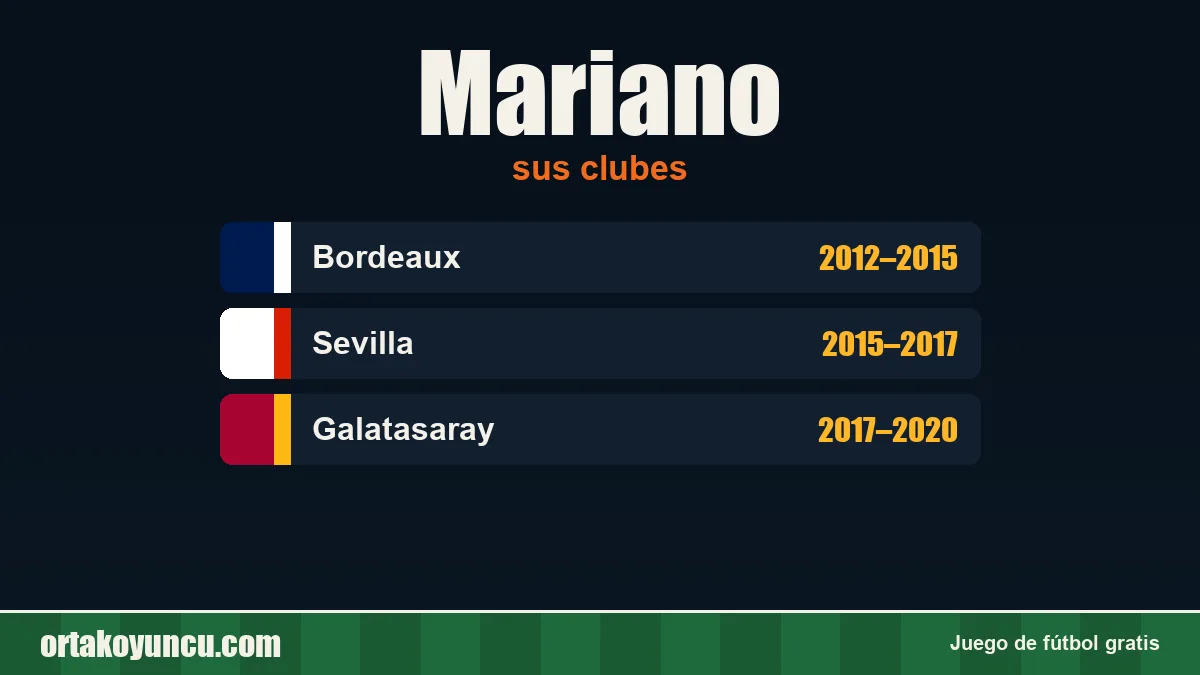 Mariano: clubes y años
