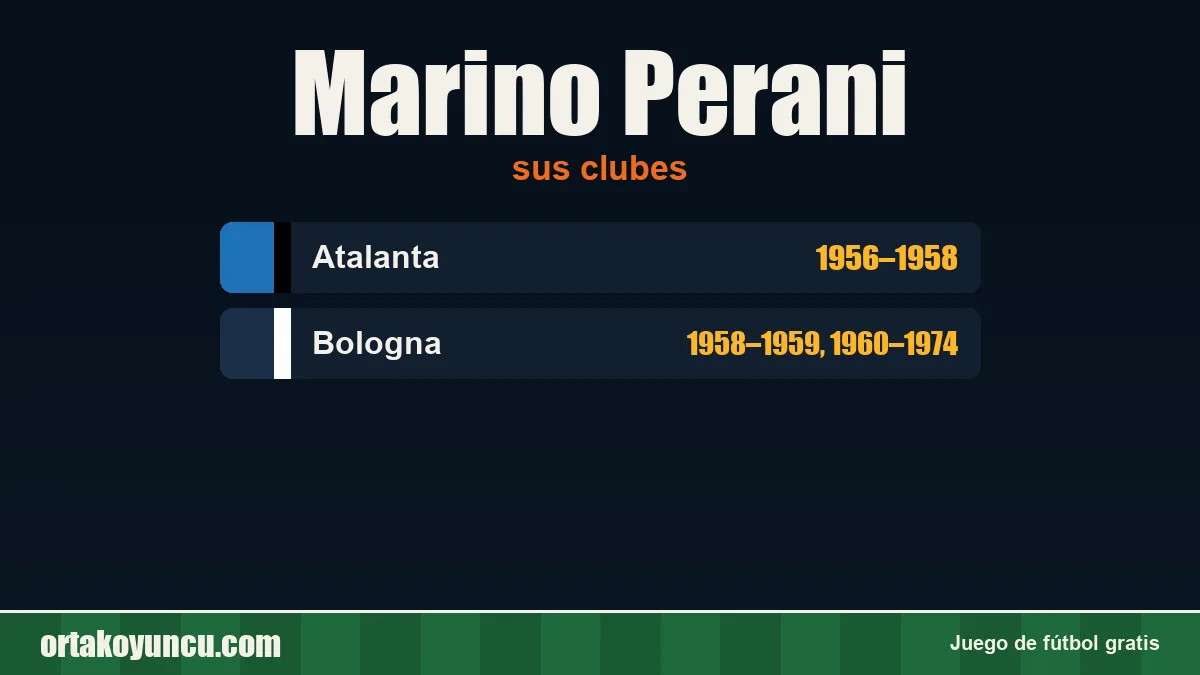 Marino Perani: clubes y años