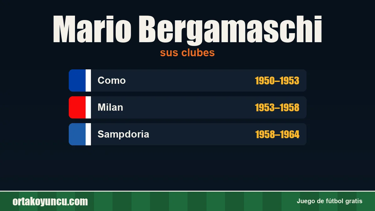 Mario Bergamaschi: clubes y años