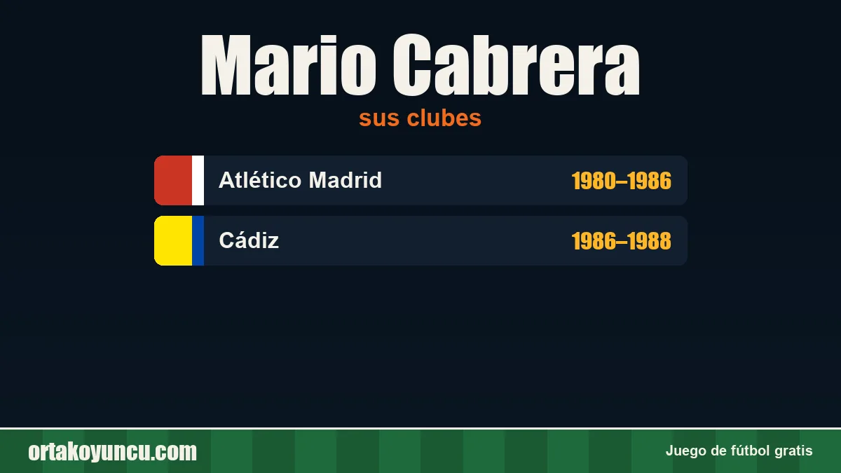 Mario Cabrera: clubes y años