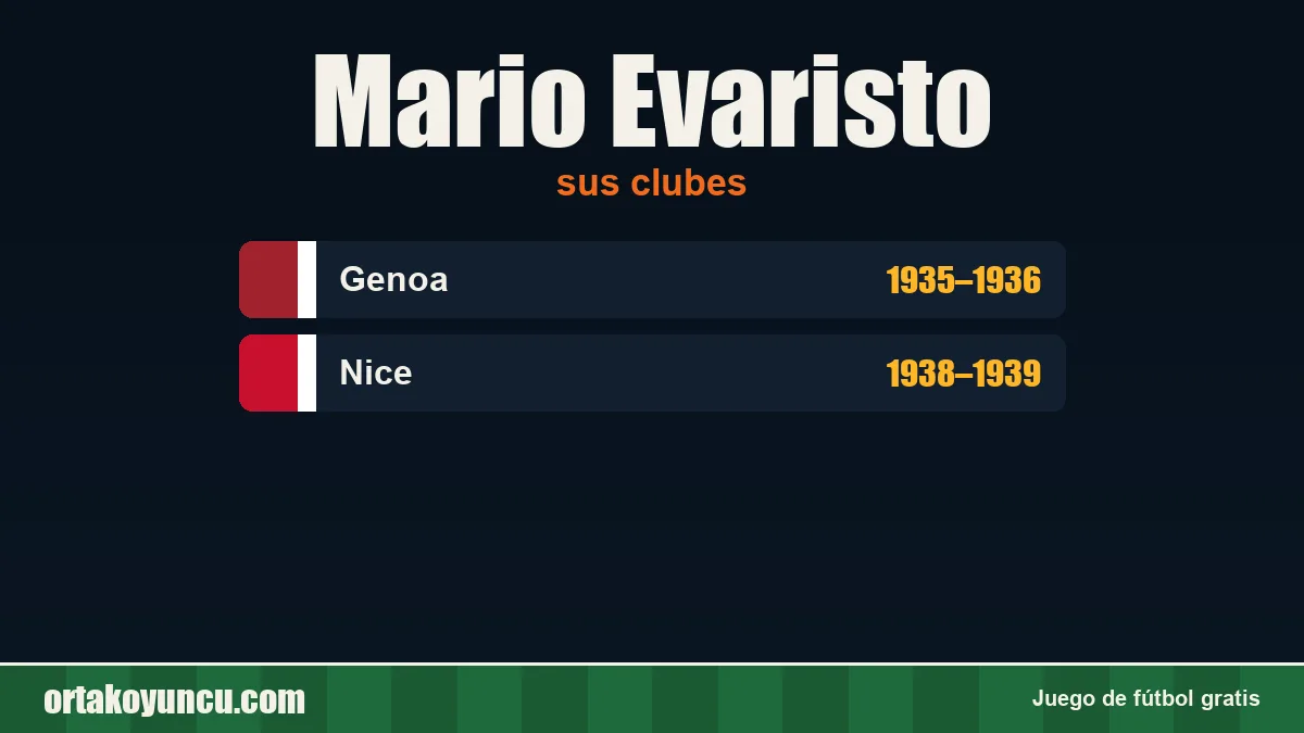Mario Evaristo: clubes y años