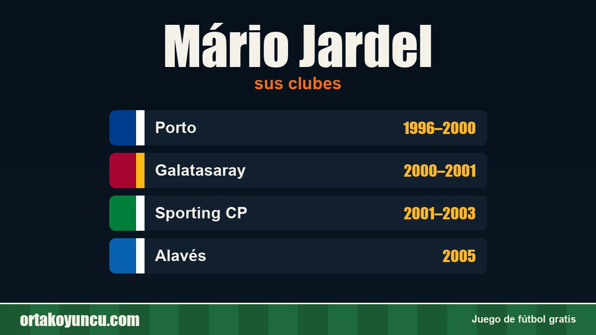 Mário Jardel: clubes y años